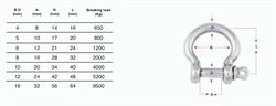 Rustfri A4 Sjækel buet   4 mm    (KLIK-Vælg Størrelse)