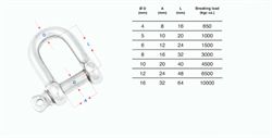 RUSTFRI A4 Sjækel lige   4 mm   (KLIK - Vælg Størrelse)