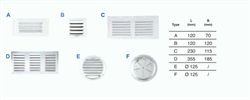 A2 Ventilationsrist  A